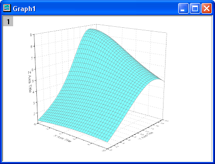 Colormap from second matrix 2.png