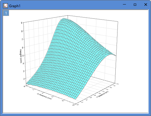 Colormap from second matrix 2.png