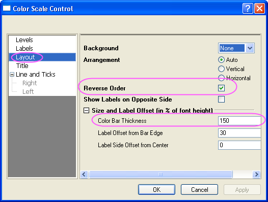 Colormap from second matrix 9.png