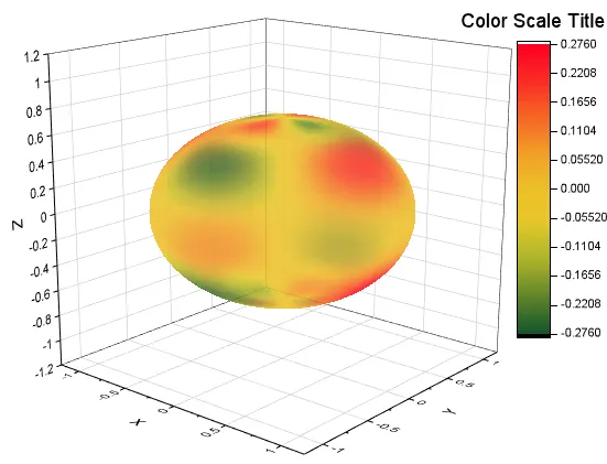 Virtualplot5.png