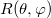 R(\theta ,\varphi )