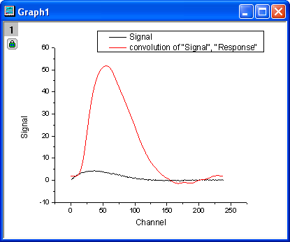 SP Tutorial Convolution 3.png
