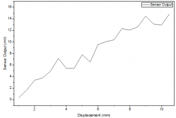 First graph 04a.png