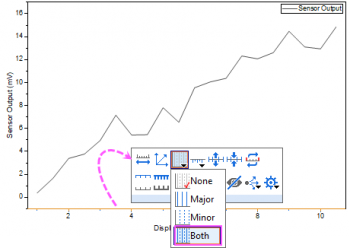 First graph MT 01.png