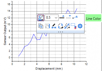 First graph MT 02.png
