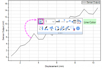 First graph MT 02.png