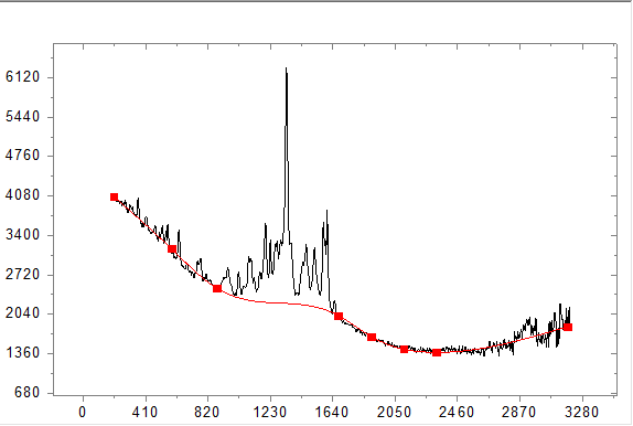 Baseline previews v2.png