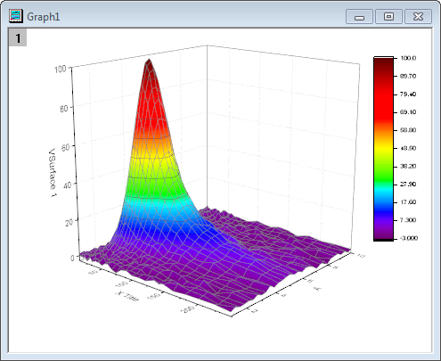 Colormap surface 1.png