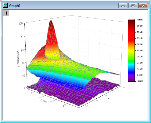 Colormap surface 3.png