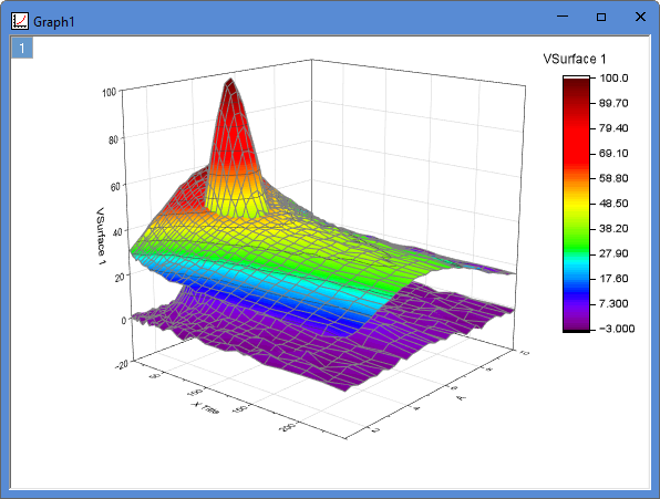 Colormap surface 3.png