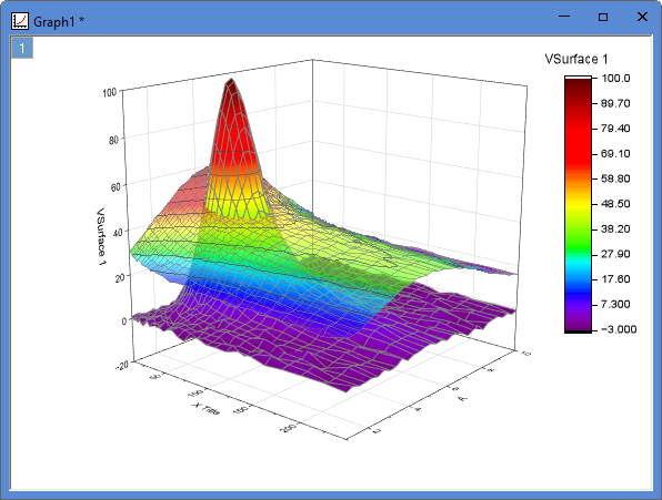 Transparent graph.png