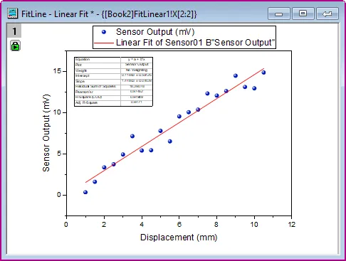 Tutorial Analysis Template 01.png