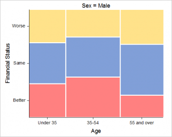 Crosstab7.png