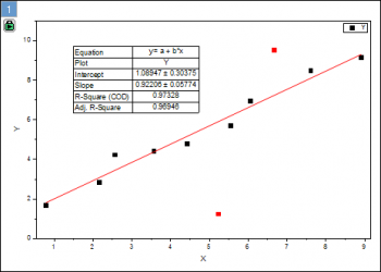 Mini tut curve fit 1.png