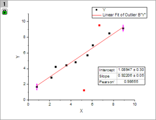 Mini tut curve fit 1.png