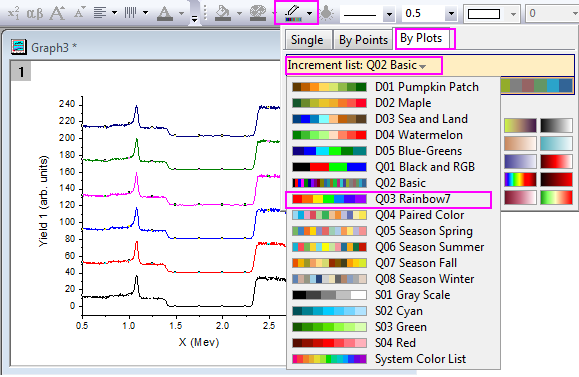 GroupDataGraph2New.png