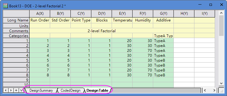 2-Level Factorial Design 08.png