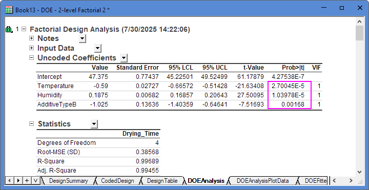 2-Level Factorial Design 14.png