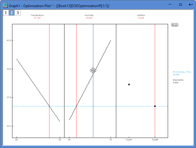2-Level Factorial Design 18.png