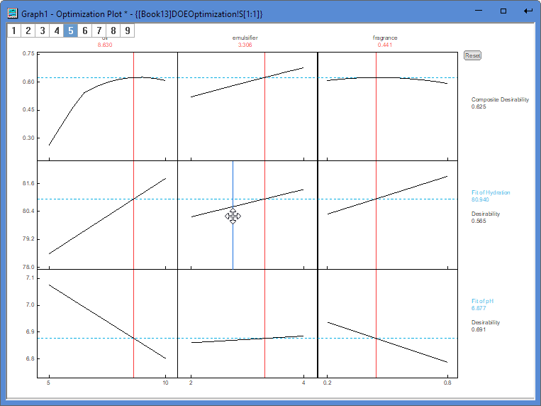 Response Surface Design 23.png