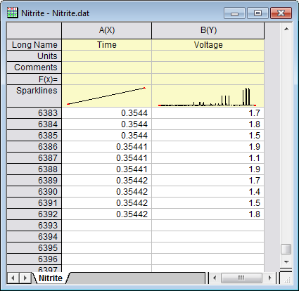 Tutorial Data Reduction 01.png