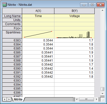 Tutorial Data Reduction 01.png