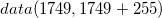 data(1749, 1749+255)