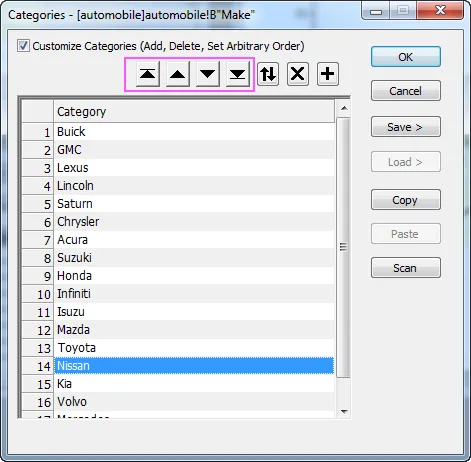Categ Sort-3.png