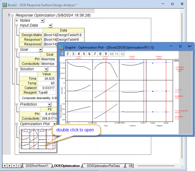 DOE RSD Optimize Results.png