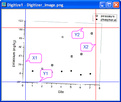 Digitizer 01.png