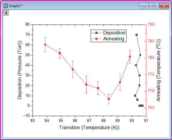 Double Y tutorial 2.png