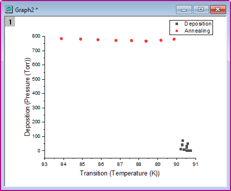Double Y tutorial 6.png