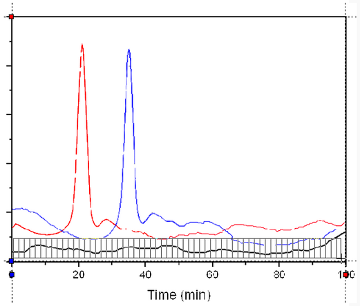 Enhanced Digitizer3.png