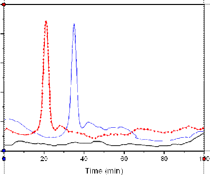Enhanced Digitizer8.png