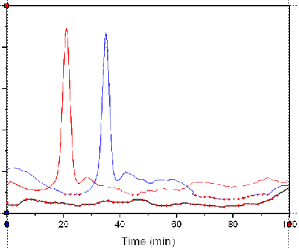 Enhanced Digitizer auto grid.png