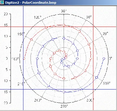 Enhanced Digitizer polar.png