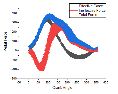 Error Bars with Fill Area 02.png