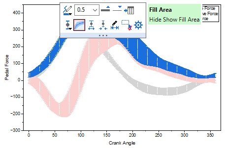 Error Bars with Fill Area 03.png