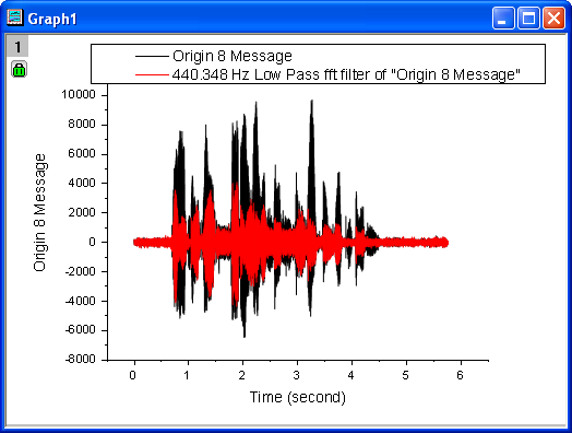 Tutorial FFT Filter 004.png