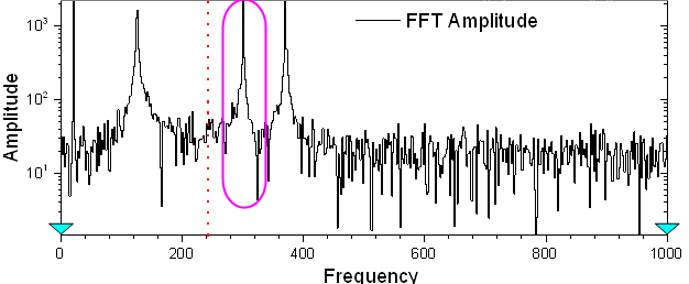Tutorial FFT Filter 005.png