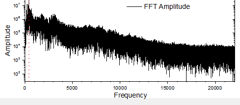 Tutorial FFT Filter 009 v.png