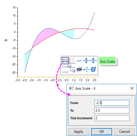 Fill Partial Area between Curves 05.png