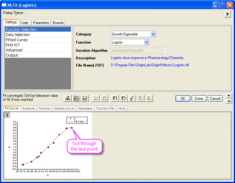 Fit Not Through Asymptote.png
