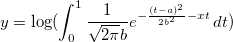 y=\log (\int_{0}^{1} \frac{1}{\sqrt{2\pi}b}e^{-\frac{(t-a)^2}{2b^2}-xt}\, dt) y=\log (\int_{0}^{1} \frac{1}{\sqrt{2\pi}b}e^{-\frac{(t-a)^2}{2b^2}-xt}\, dt)
