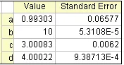Image:FitResultCosh.PNG