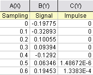 Tutorial Fitting With Convolution 001.png
