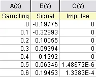 Tutorial Fitting With Convolution 001.png