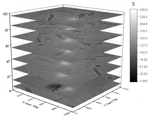Flattened Colormap Surfaces with Increasing Z Offset 01.png