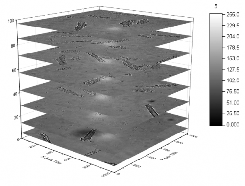 Flattened Colormap Surfaces with Increasing Z Offset 01.png