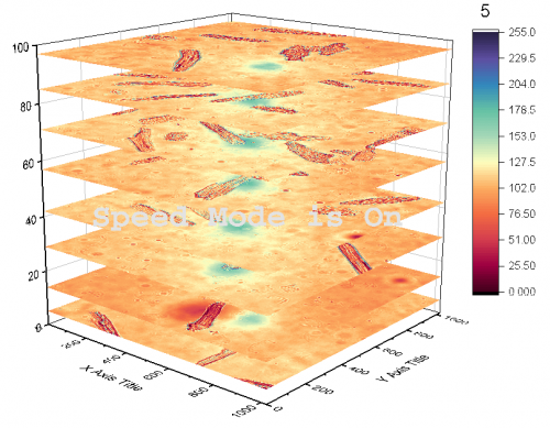 Flattened Colormap Surfaces with Increasing Z Offset 04.png